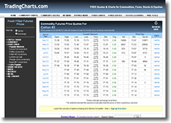 Example page without ads