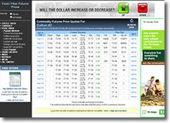 Example page with Ads