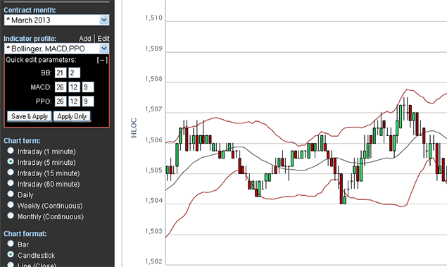 Easily tweak study parameters
